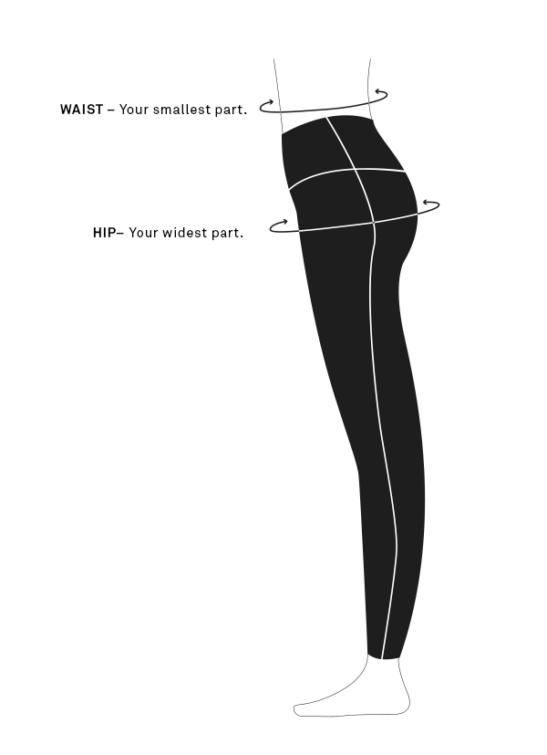 Measure your waist and hip and inseam to see which model your measurements are closest to.
