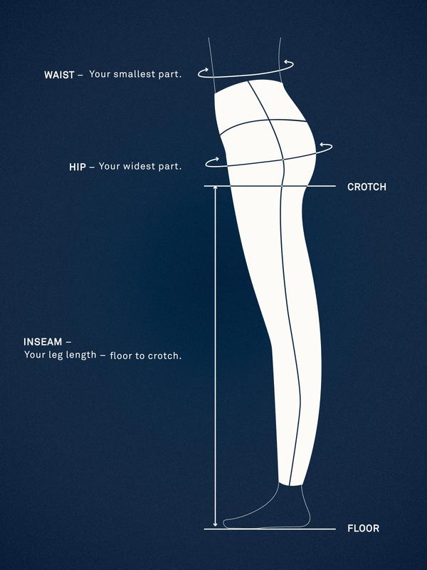 Size_Don't Know / Measurements_Measure your waist and hip and inseam to see which model your measurements are closest to.
